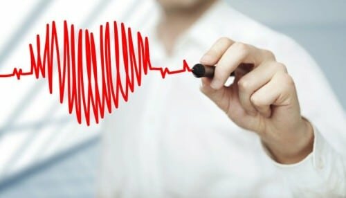 Симптомы сердечного приступа у мужчин