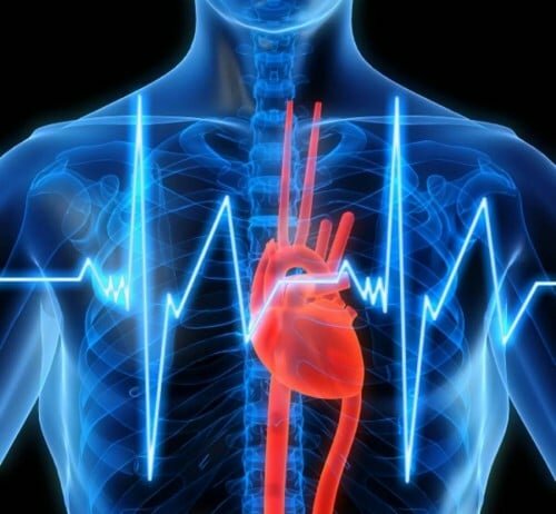 Симптомы скорого инфаркта