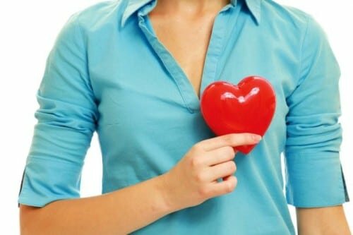 симптомы сердечной недостаточности у женщин